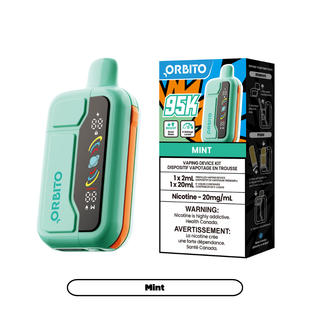 Orbito Sync 95K (2+20mL) - Mint (5pc/Carton) [Federal]