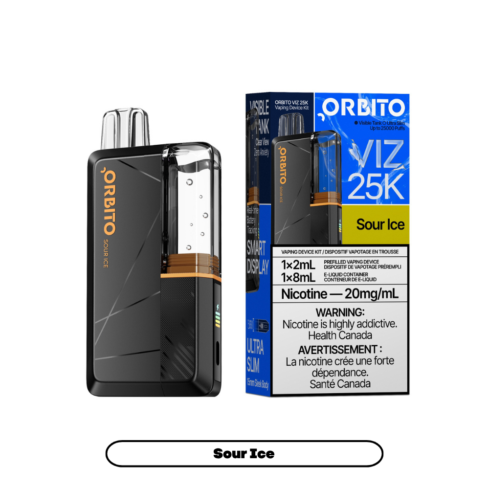 Orbito Viz 25K (2+8mL) - Sour Ice (5pc/Carton) [Federal]