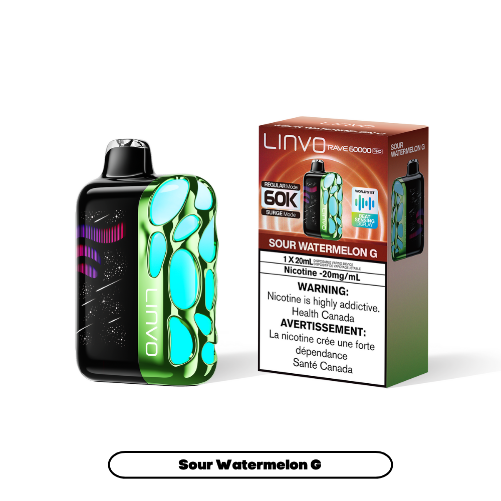 Linvo Rave 60000 Pro - Sour Watermelon G (4pc/Carton) [Federal]