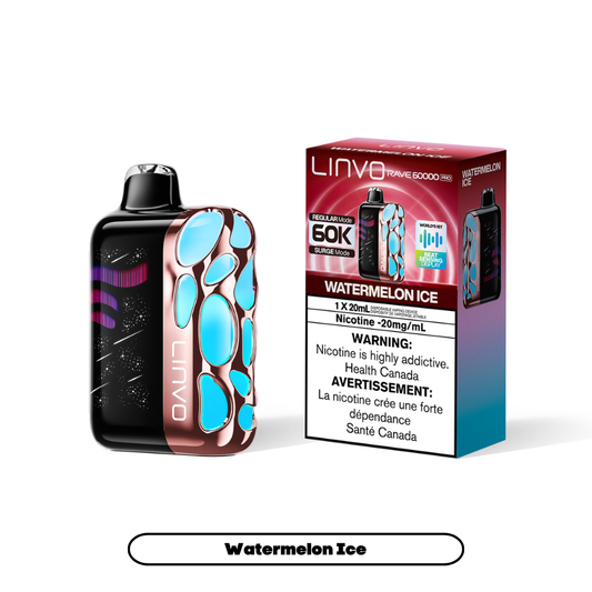 Linvo Rave 60000 Pro - Watermelon Ice (4pc/Carton) [Federal]
